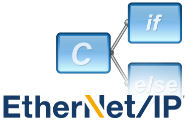 EtherNet/IP Scanner SDK & Sofeware