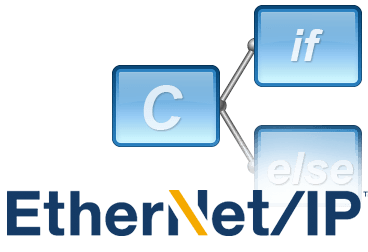 EtherNet/IP扫描器软件