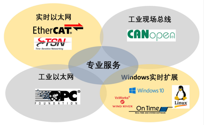 盟通十年人物专访——袁冶